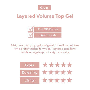 <tc>CREAR</tc> Layered Volume Top