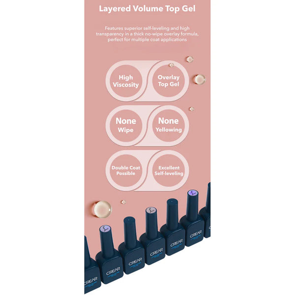 <tc>CREAR</tc> Layered Volume Top