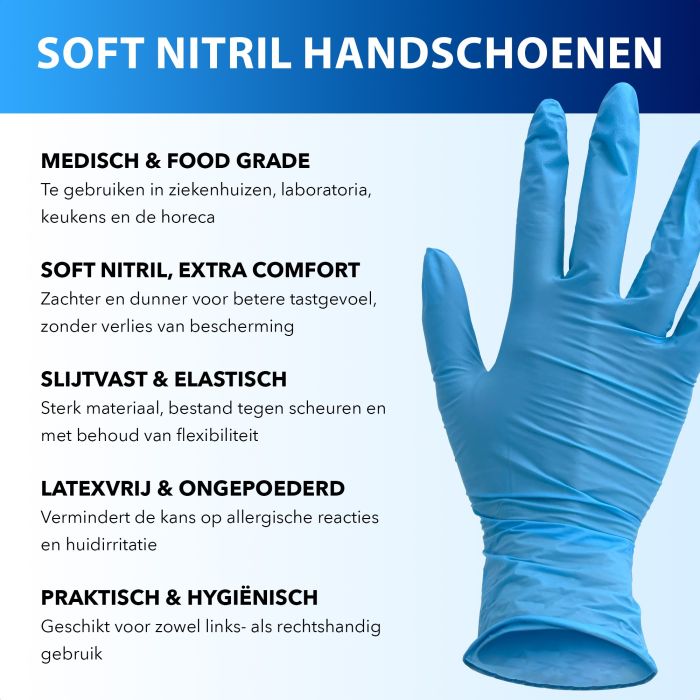 Soft Nitrile Gloves Blue – 100 pcs