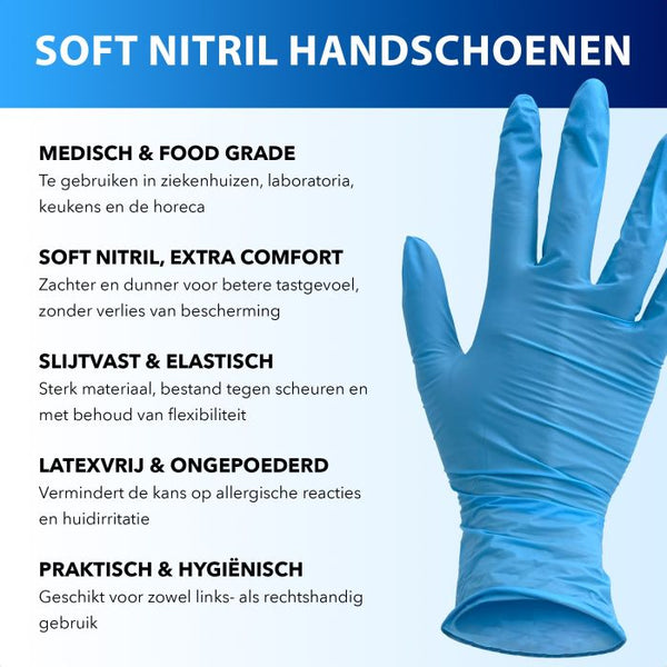 Soft Nitrile Gloves Black – 100 pcs